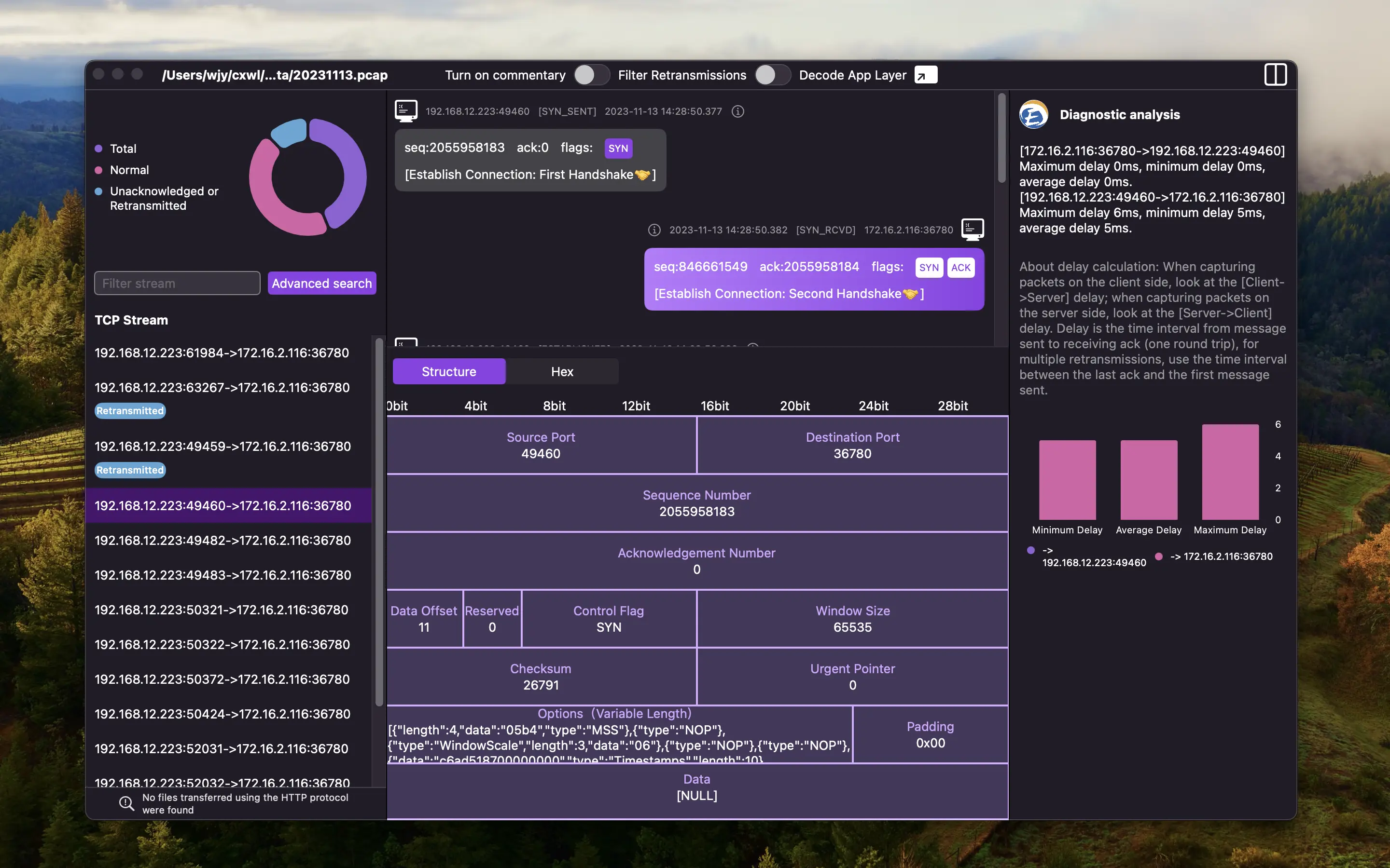 How I Came Up with the Idea to Develop ChatTCP, a TCP Analysis Tool APP